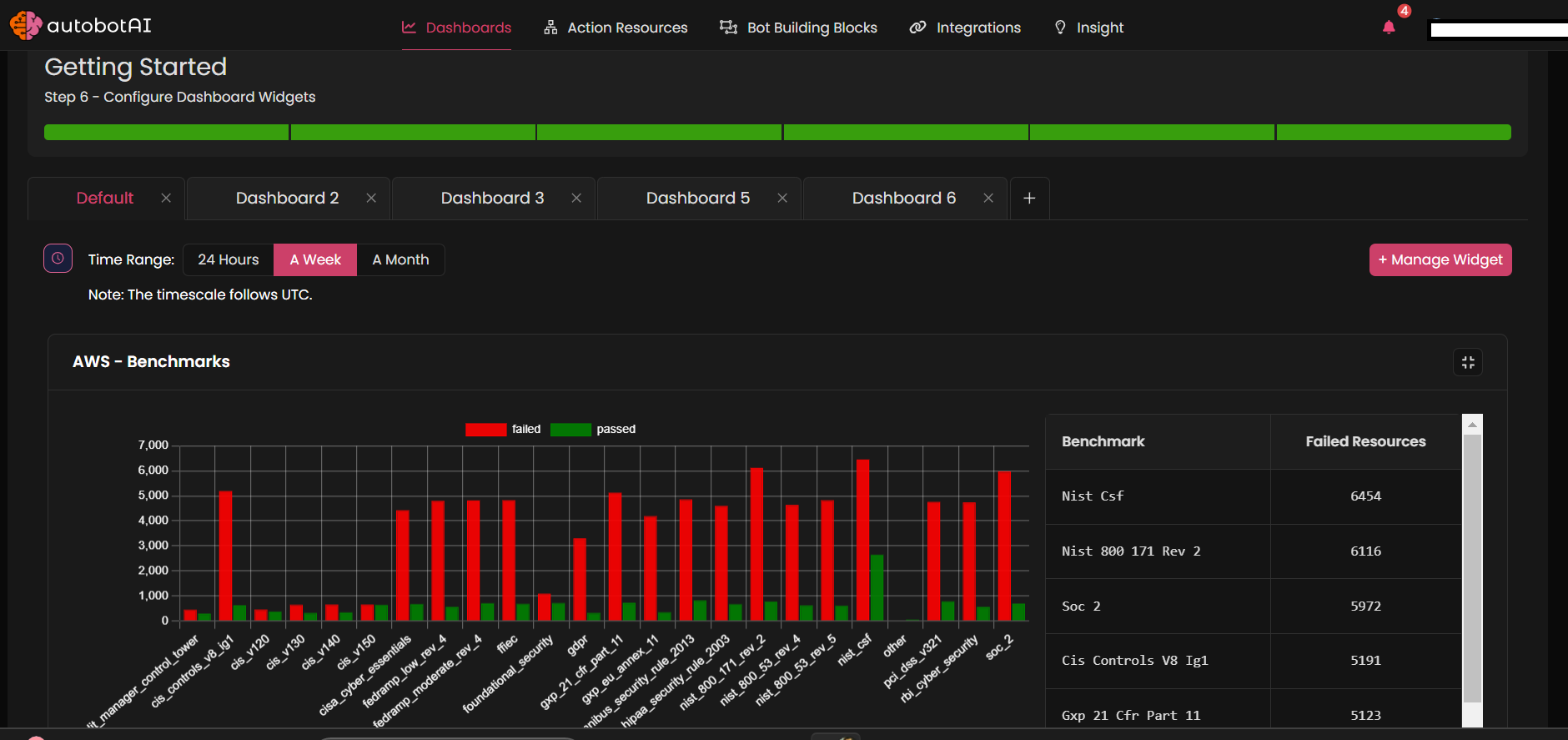 manage_widgets